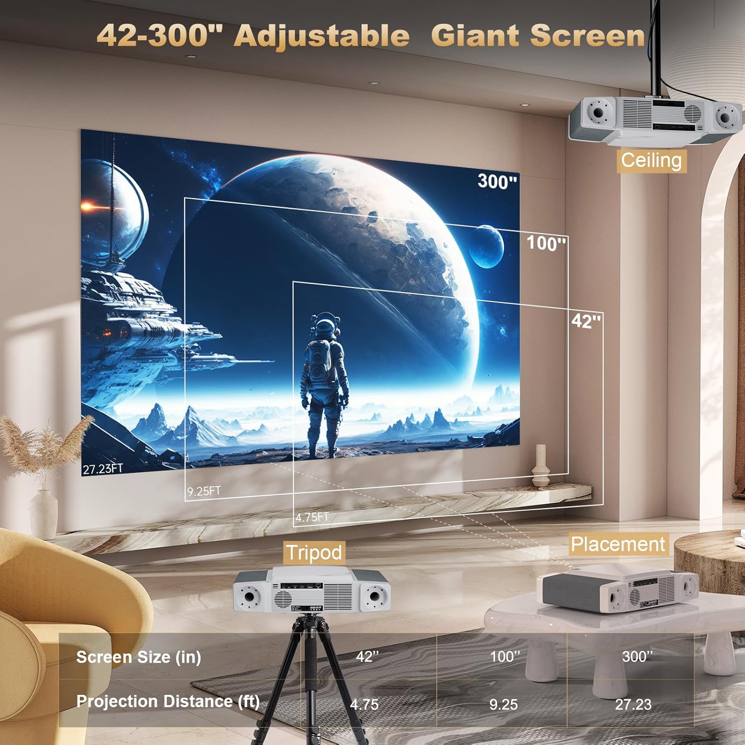 Product image showing different projector screen sizes