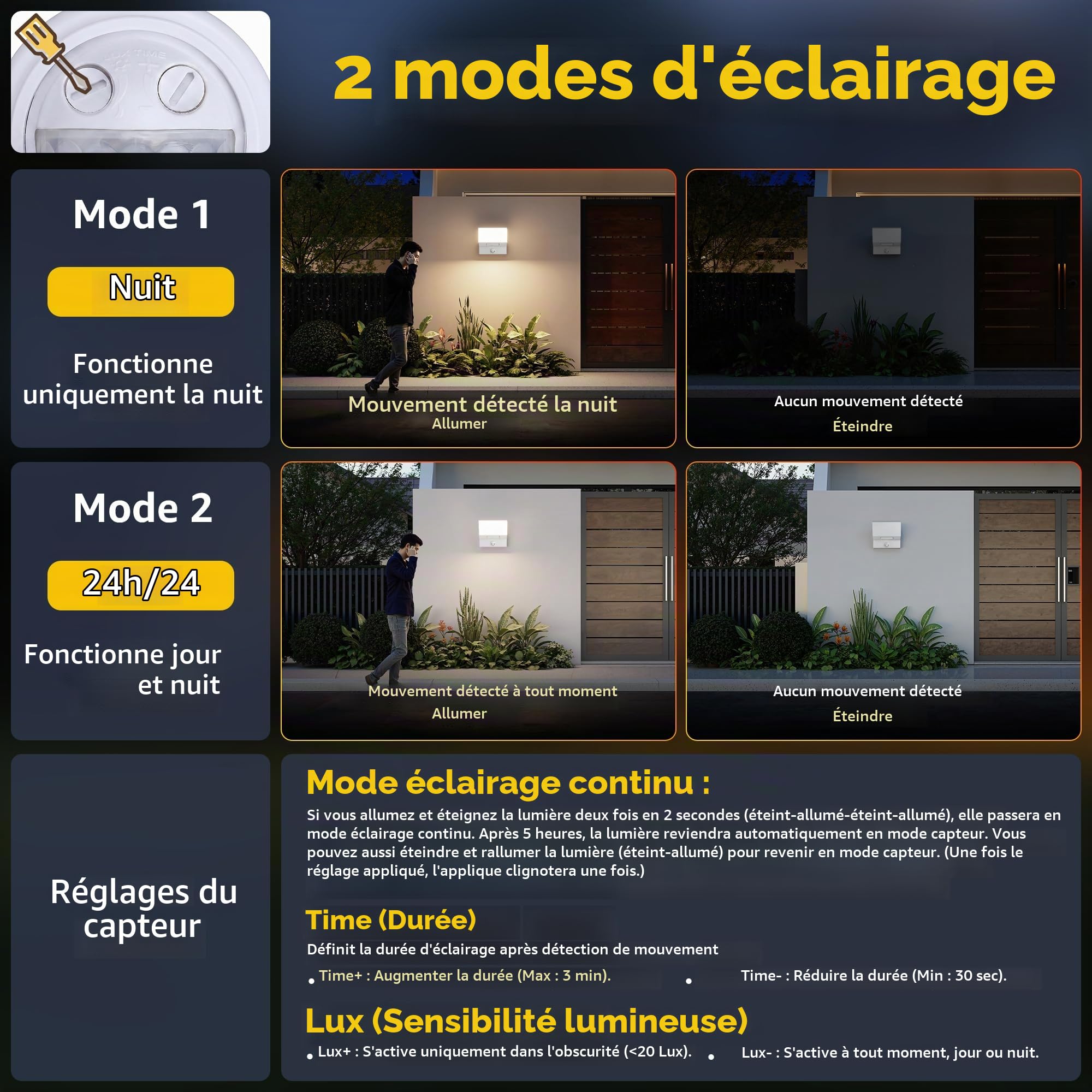 K-Bright 30W Apliques LED Exterior con Sensor de Movimiento Blanc