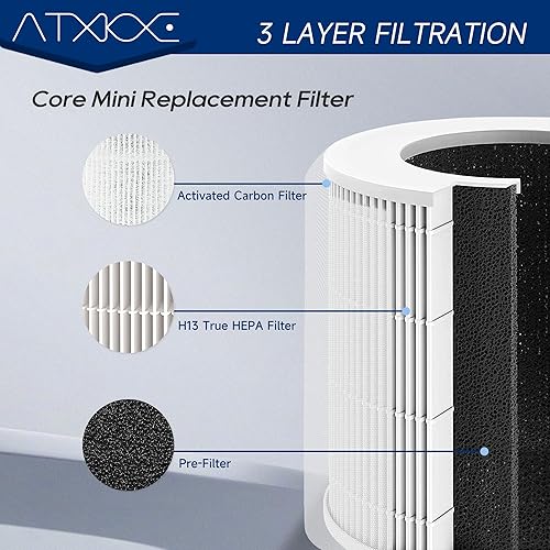 Miniatura 4 de ATXKXE Core Mini filtro de repuesto compatible con Levoit Core Mini purificador de aire, filtro 3 en 1 H13 True HEPA de alta eficiencia para filtro