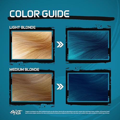 Miniatura 10 de Splat Kit completo de coloración de cabello semipermanentecobre picante