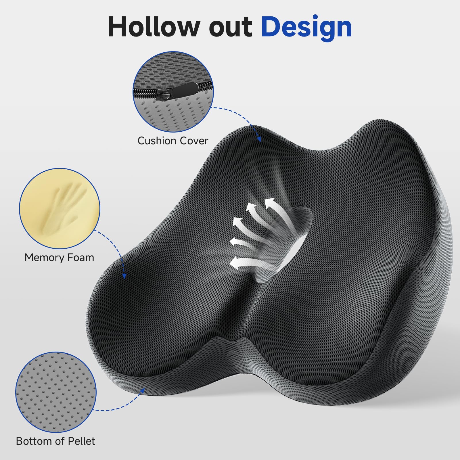 Coussin Coccyx Ergonomique En Mousse Mémoire - Soulage Douleurs Dos, Hanches, Sciatique, Pour Bureau/voiture/fauteuil