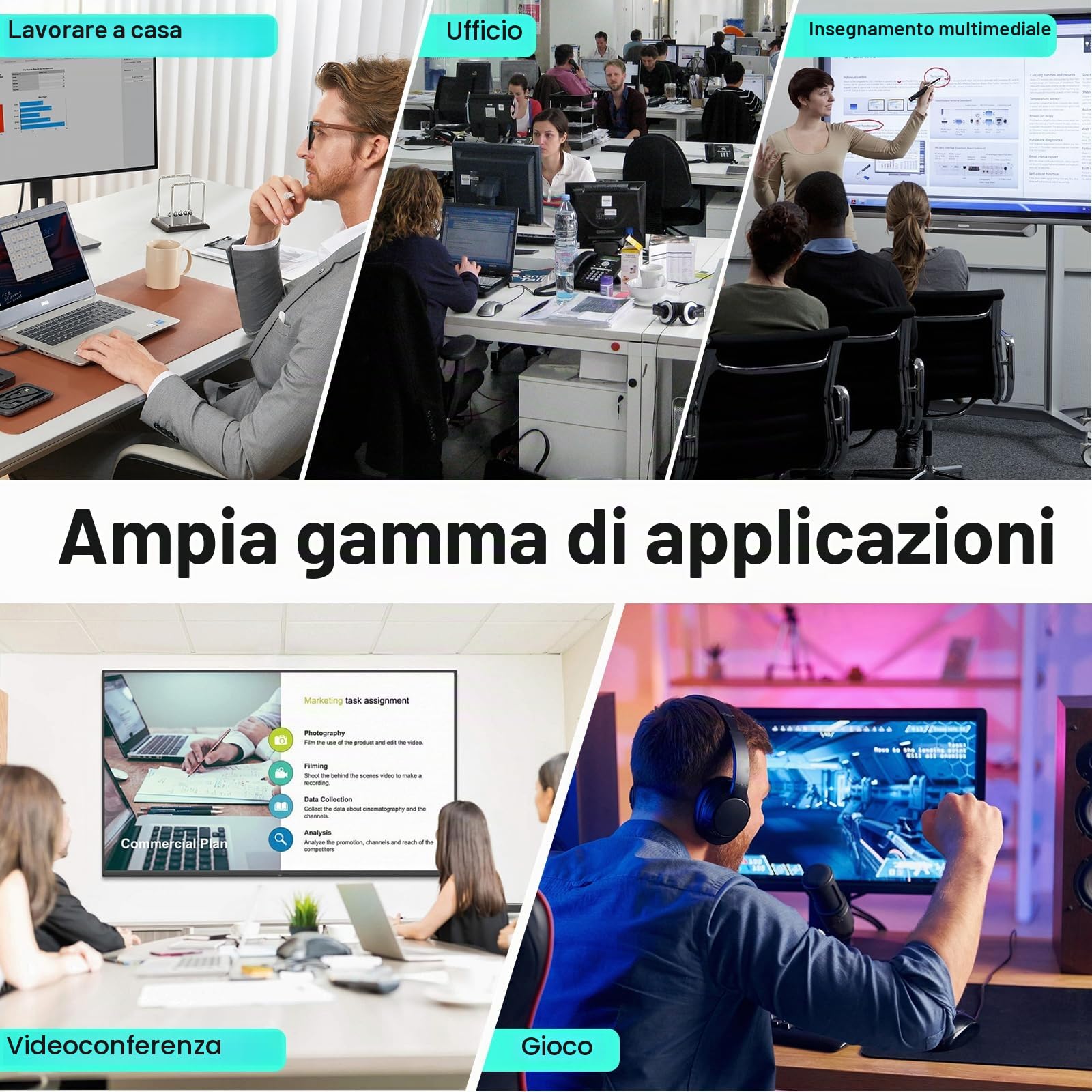 Switch KVM HDMI Displayport 2 PC 2 Monitor 4K@60Hz/2K@120Hz Switch KVM con telecomando cablato Cavo USB 3.0 incluso