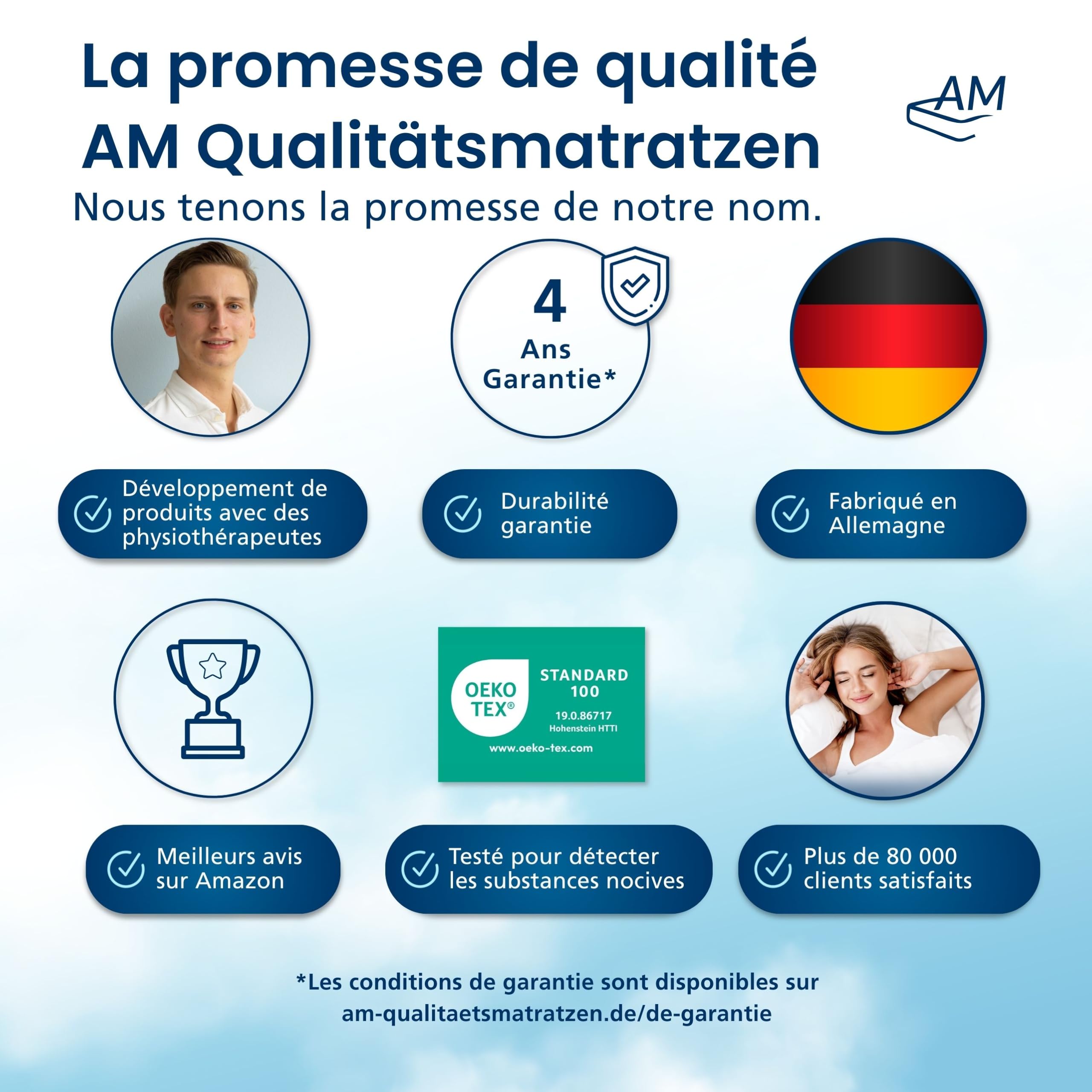 AM Qualitätsmatratzen - Surmatelas memoire de forme 180x220 6cm - Mousse de gel adaptable et respirante pour un sommeil reparateur - Housse de surmatelas moelleux - Surmatelas 180 x 220 haute de gamme