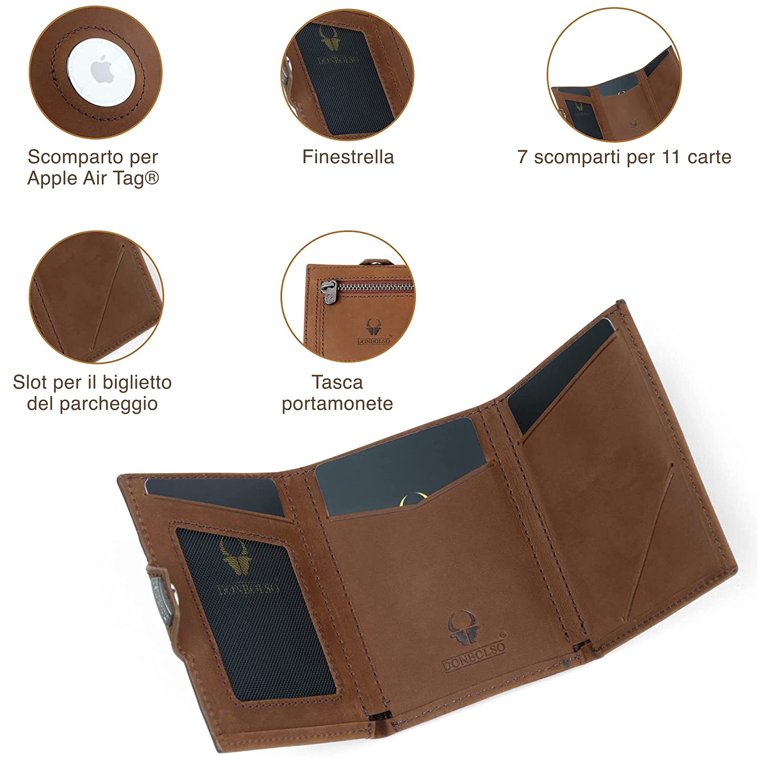 DONBOLSO Wallet Air