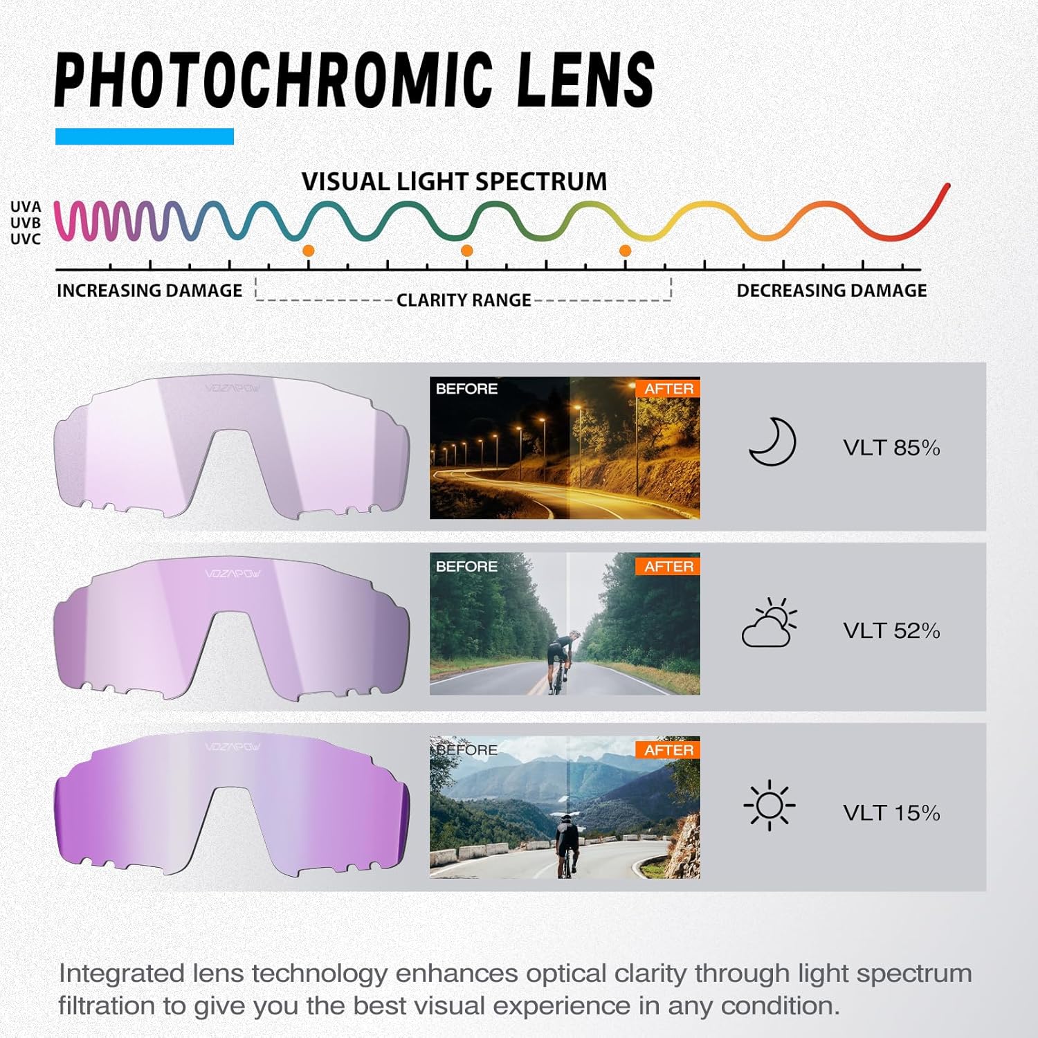 Photochromic Cycling Glasses for Men Women, UV400 Sports Sunglasses for MTB, Riding, Running, Fishing, Baseball