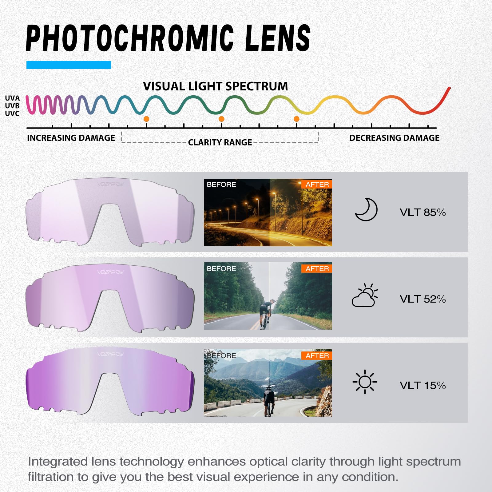 Photochrome Fahrradbrille für Herren und Damen, UV400 Sport-Sonnenbrille für MTB, Reiten, Laufen, Angeln, Baseball