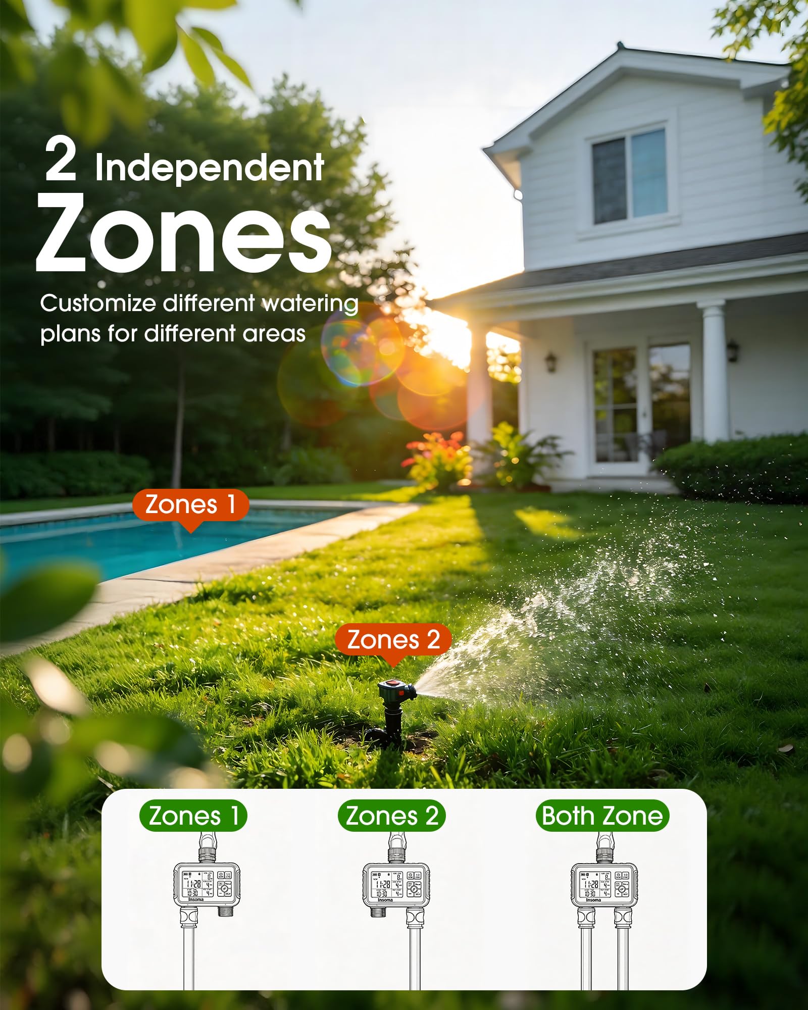 Insoma Timer per acqua con ingresso e uscita in ottone, 2 zone indipendenti per tubo da esterno per rubinetto da giardino con modalità auto/manuale/ritardo pioggia, regolatore di irrigazione per