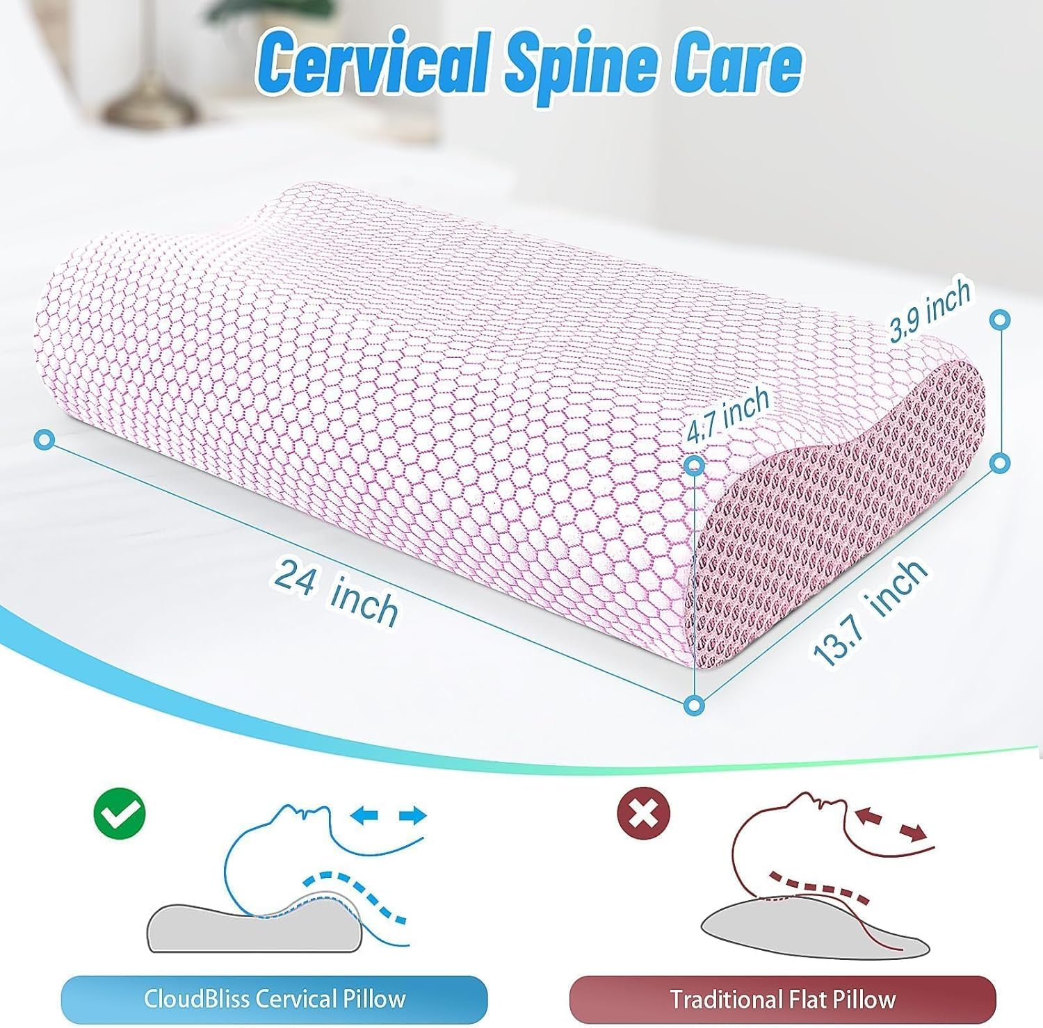 CloudBliss Memory Foam Pillow, Ergonomic Neck Contour Cervical Pillow for Back and Shoulder Pain, Orthopedic Pillow for Neck Pain Relief, for Sleeping Side, Back, Stomach Sleepers - Pink, Standard - Image 3