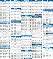 Vista 4 de MORNYRAY Funda impermeable para auto para todo tipo de clima, protección UV, resistente al viento, para exteriores, ajuste universal para sedán Azul