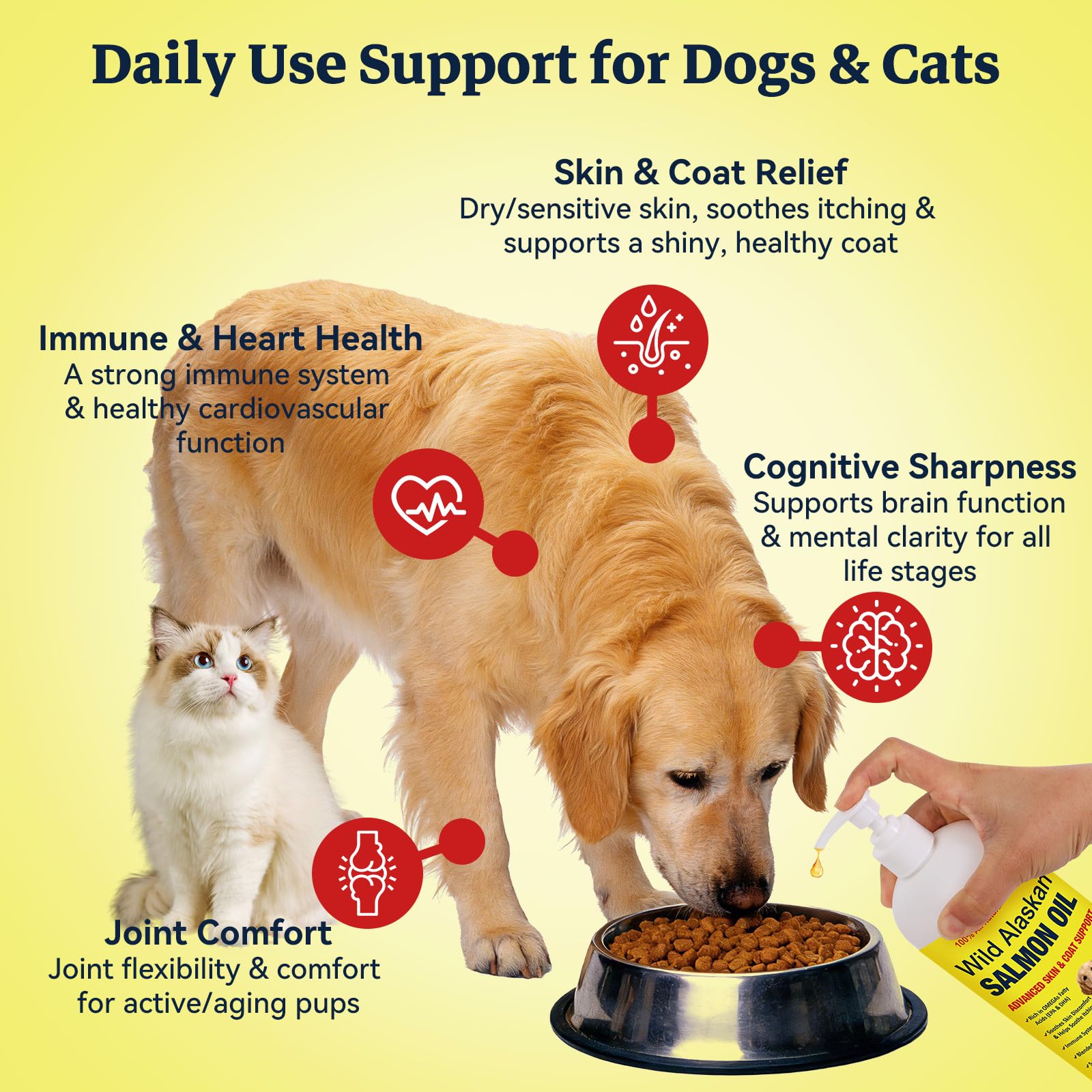 Wild Alaskan Salmon Oil for Dogs & Cats - 32oz Omega 3 Fish Oil with EPA DHA Fatty Acids, Skin & Coat Support, Itchy Relief, Immune & Joint Support, Liquid Food Topper for Heart & Brain Health — Amazon image 3