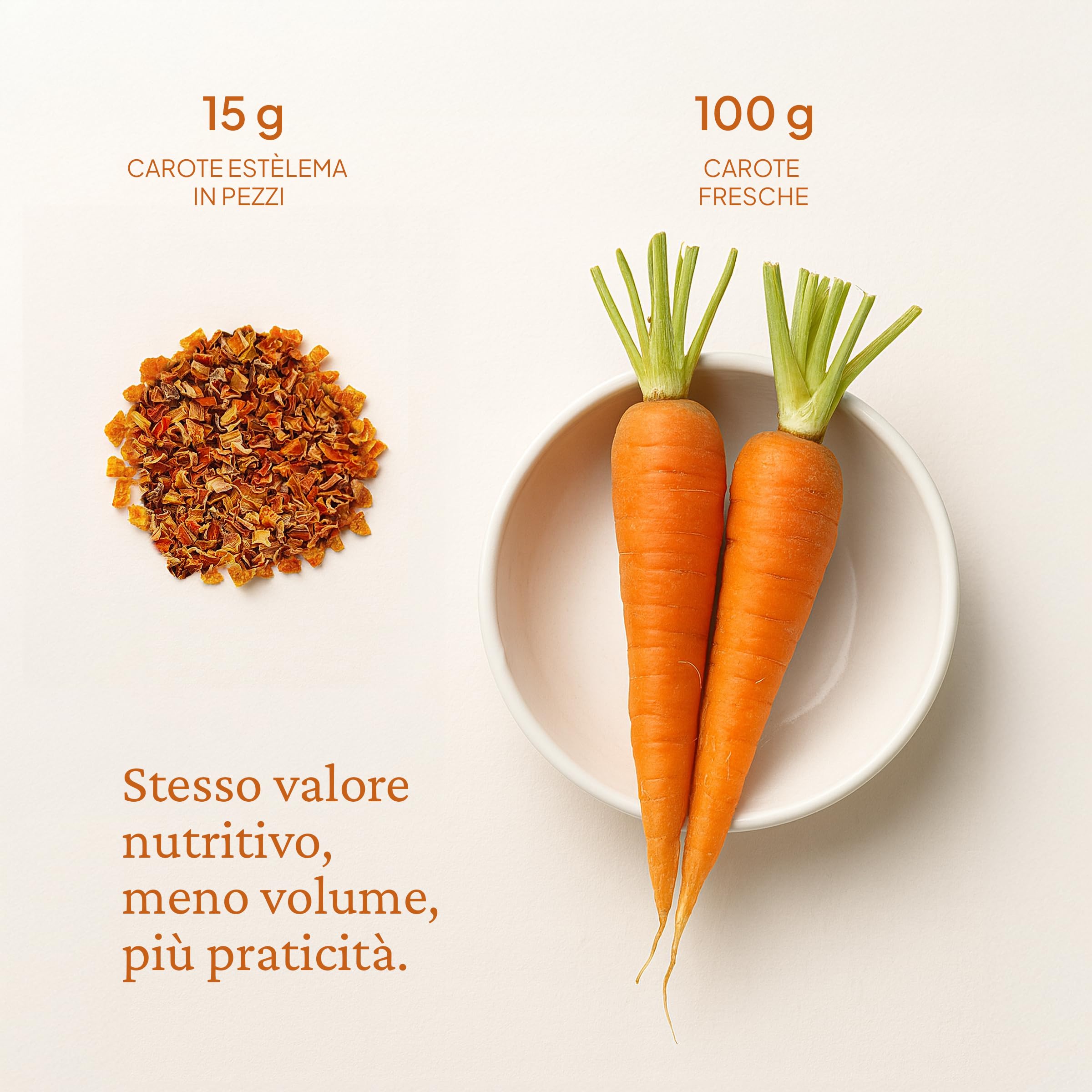Carote Disidratate a pezzi per Cani 400g | 100% Naturali, Senza Additivi | Snack e Integrazione Dieta Casalinga BARF | 15 g ≈ 100 g Carote Fresche