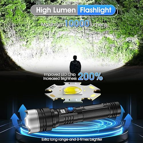 Miniatura 2 de Linterna con 10000 lúmenes, carga rápida tipo C y tiempo de funcionamiento de 16 horas, 3 modos, zoom telescópico, impermeable, linterna de mano