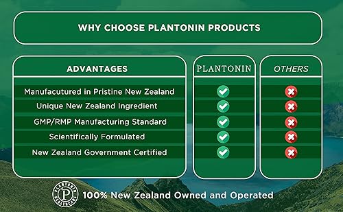 Miniatura 9 de Plantonin - Tratamiento de enfermedades de las encías para adultos - Spray bucal para encías saludables- Sin alcohol- La mejor alternativa de pasta