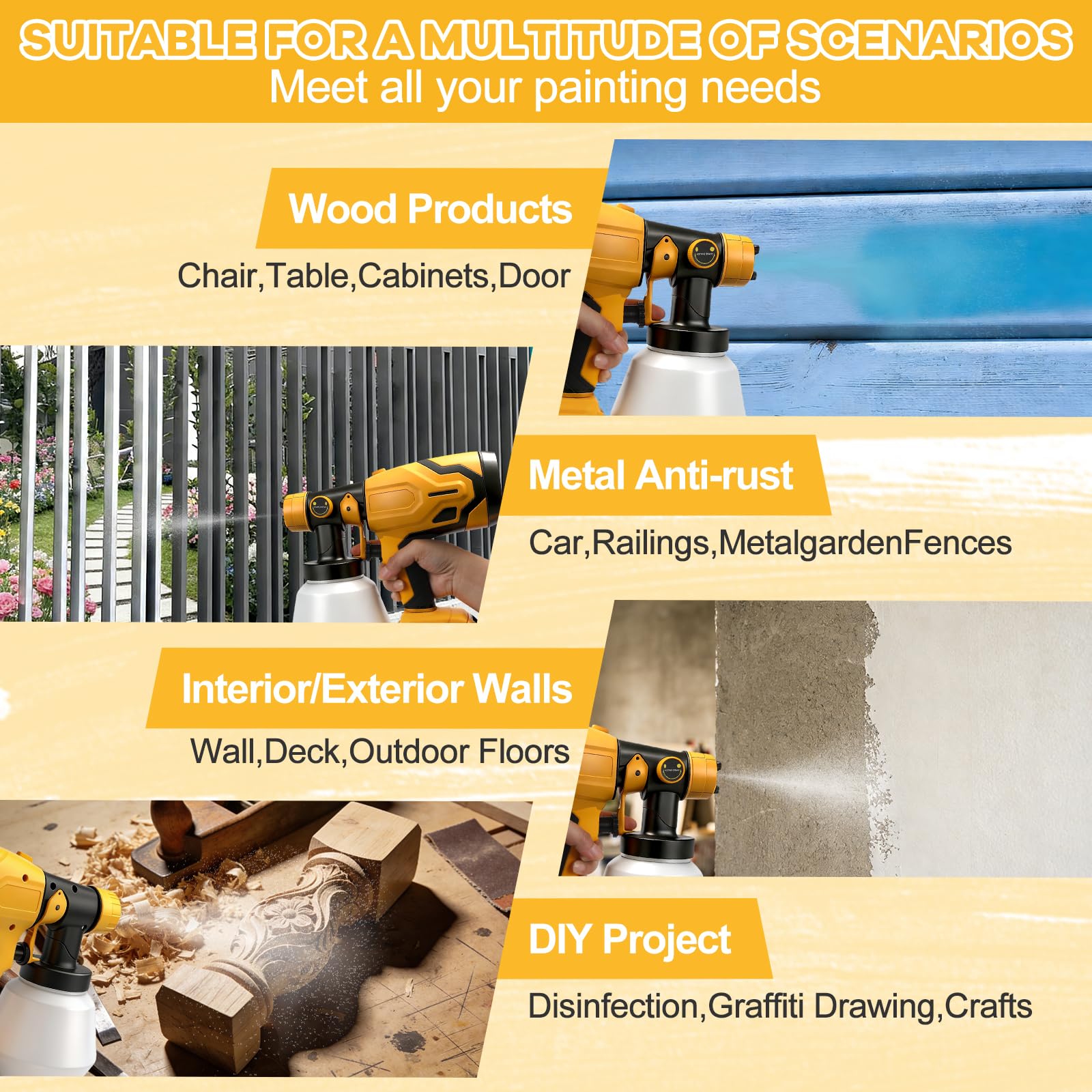 Roadtime Sistema de pulverización de pintura a batería para baterías DeWalt de 20 V (sin batería), pulverizador de pintura de 1000 ml HVLP pistola de pintura con 4 boquillas, pistola de pintura