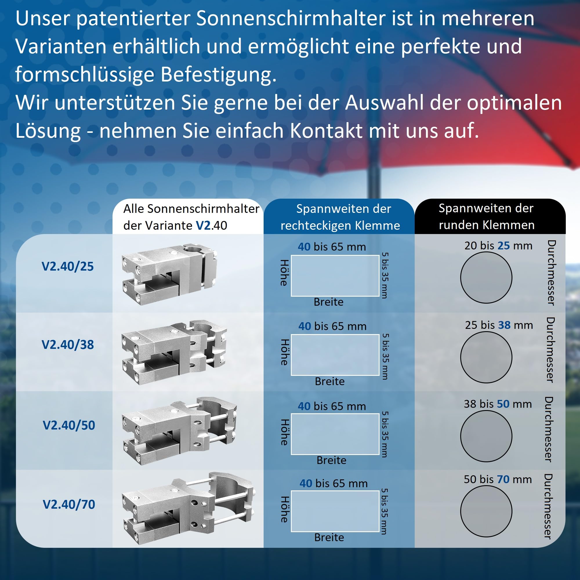 Stabiler Sonnenschirmhalter - Sonnenschirmständer für Balkon eckige Geländer - sichere Sonnenschirmbefestigung ohne Bohren