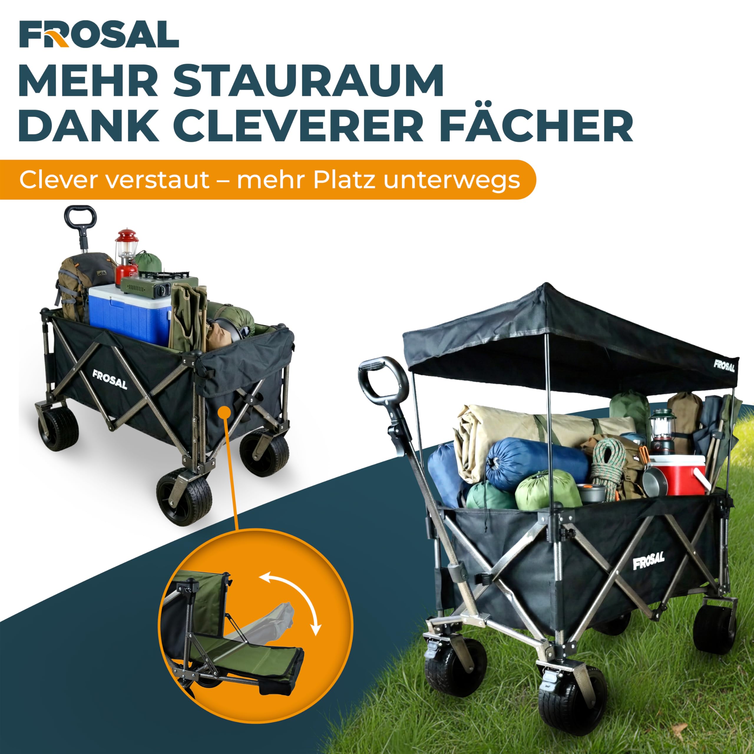 FROSAL Bollerwagen Theo faltbar mit Dach & Heckeinstieg – Handwagen klappbar für Hund & Kinder, Strand, Camping & Garten – 80kg belastbar, pannensichere Räder, höhenverstellbare Zugstange