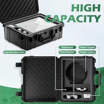 UBeesize Starlink Mini Case Travel, Waterproof Hard Protective Case with Precision Cut Foam, Portable Carrying Pack for Mini Starlink Satellite Dish and Accessories