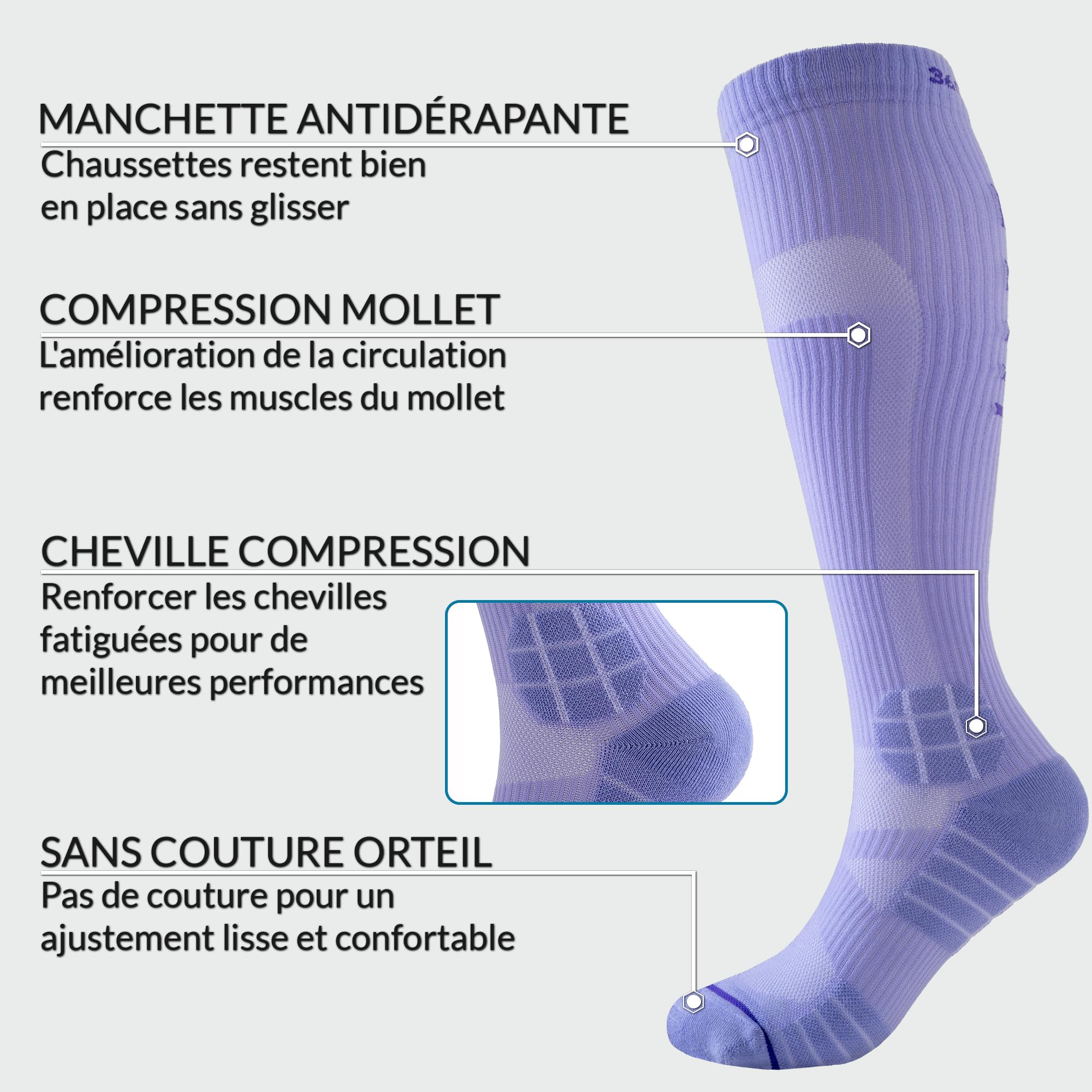 360 RELIEF Bas de Contention Homme - Chaussettes de Contention Femme Pour Salle de Sport, Haltérophilie, Course à Pied - Bas de Contention Légers et Respirants Avec Sac à linge
