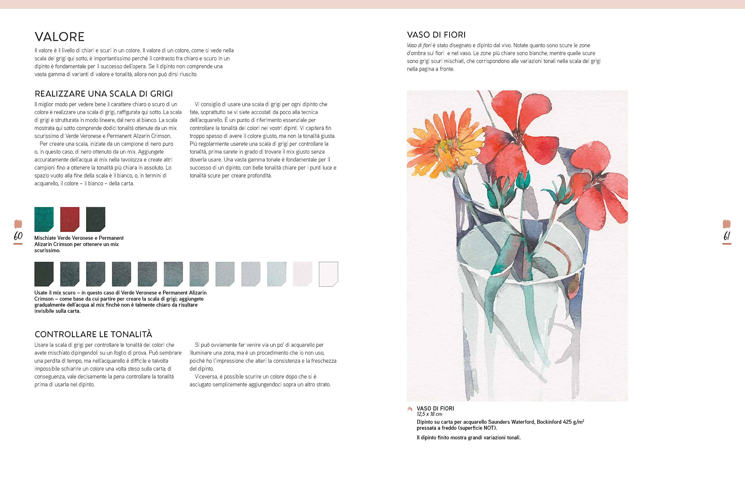 Manuale pratico dei colori nell'acquerello per creazioni artistiche. Ediz. a colori