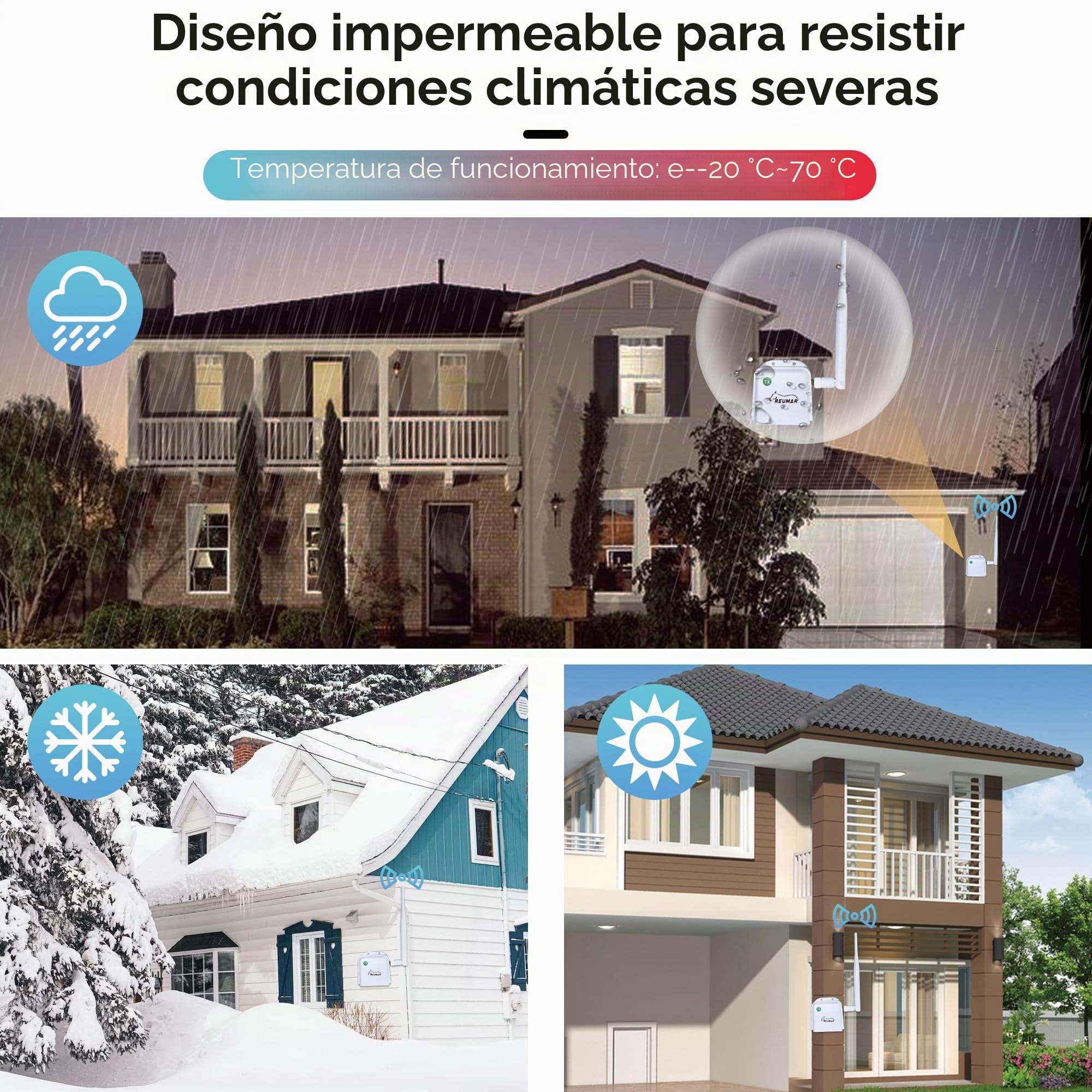 WiFi HaLow, puente inalámbrico 802.11ah, WiFi Halo punto a punto acceso inalámbrico de largo alcance con antena de alta ganancia 20DBI, repetidor de puente aéreo Ethernet soporta una distancia de