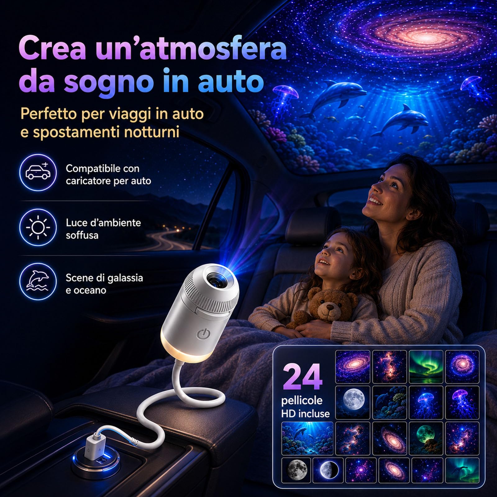 2027 Proiettore Galassia Soffitto Galaxy Projector Night Light, Plug-And-Play Hd Star Projector Proiettore Di Stelle 2 In 1, Rotazione A 360° Luminosità Regolabile (24 Pellicole Per Proiezione)
