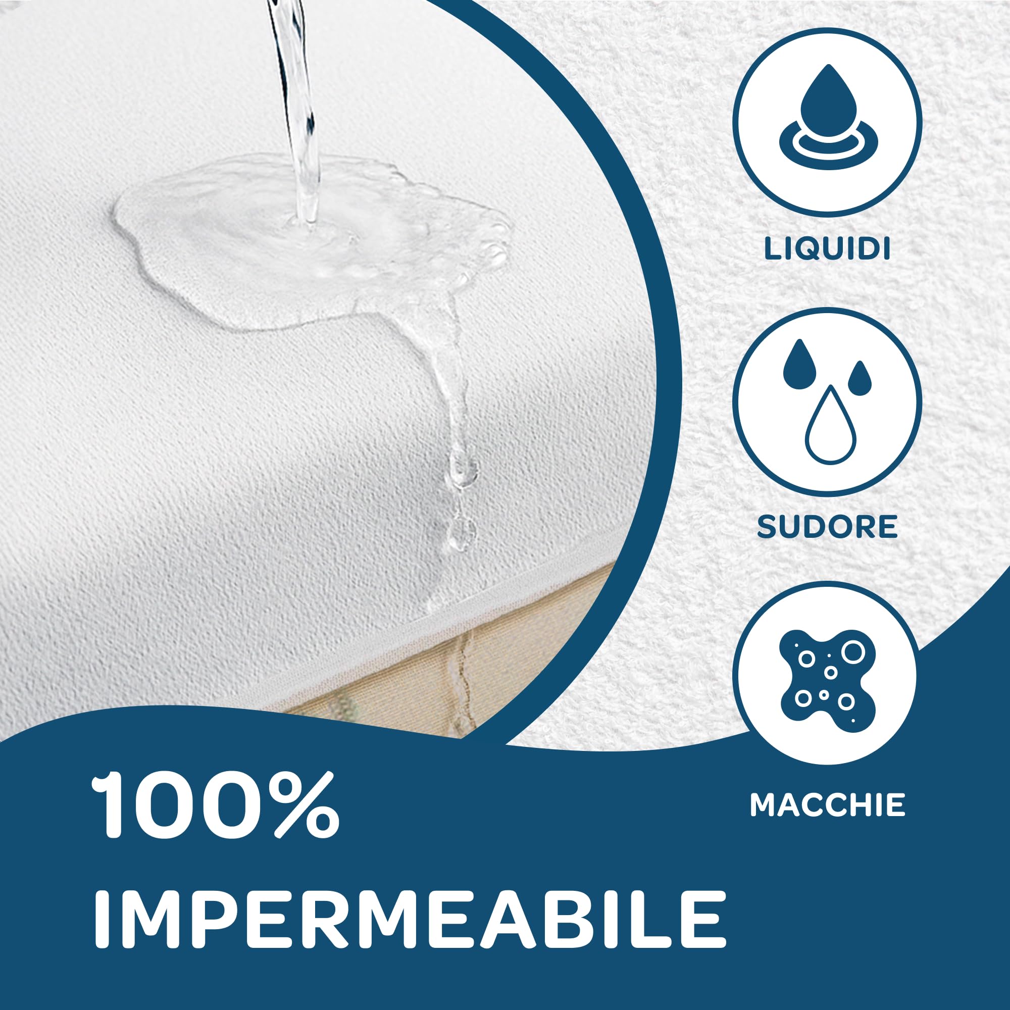 DolciSogni Coprimaterasso Lettino 50x85 cm Impermeabile (2 Pezzi) – Angoli Elasticizzati – Traspirante, Antibatterico e Morbido sulla Pelle – Lavabile fino a 60°C – Certificato OekoTex Made in Europe