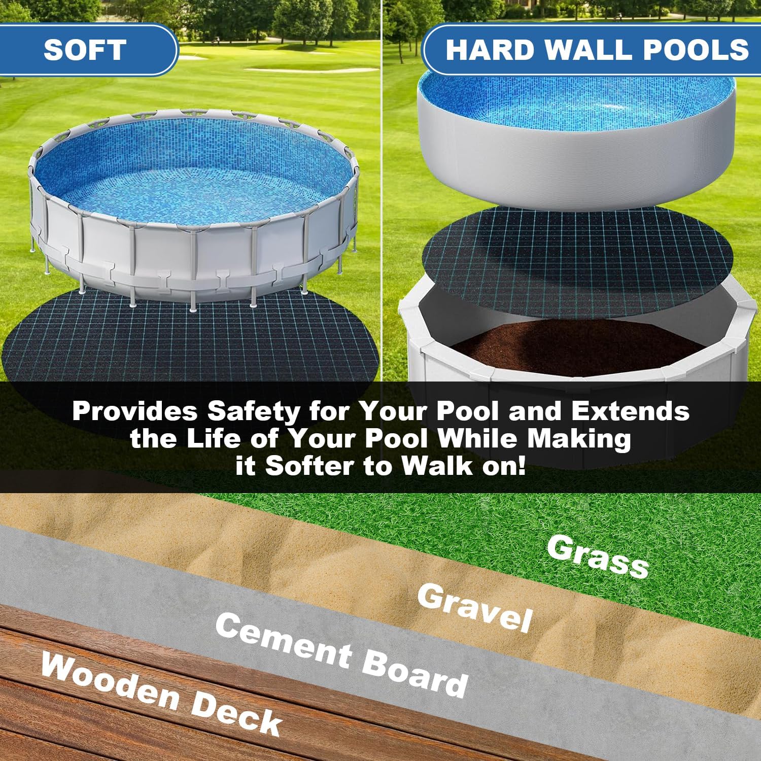 Base redonda 305 para piscina, precortada para exteriores, antideslizante, resistente a desgarros, sin costuras, para piscinas y jacuzzis (305)