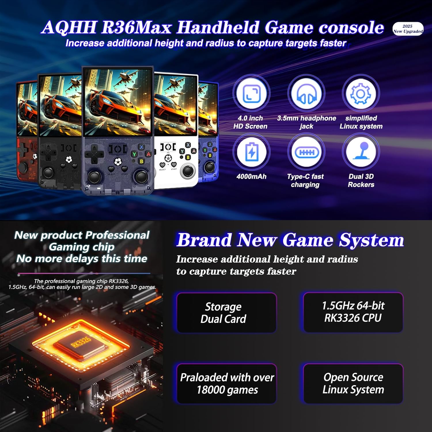 R36MAX 4000mAh Portable Rechargeable Handheld Retro Game Console,Handheld Retro Game Console with 64G TF Car,4.0-inch Screen,Feminine+Masculine Colors Easy Install for Travelers,Gray Purple