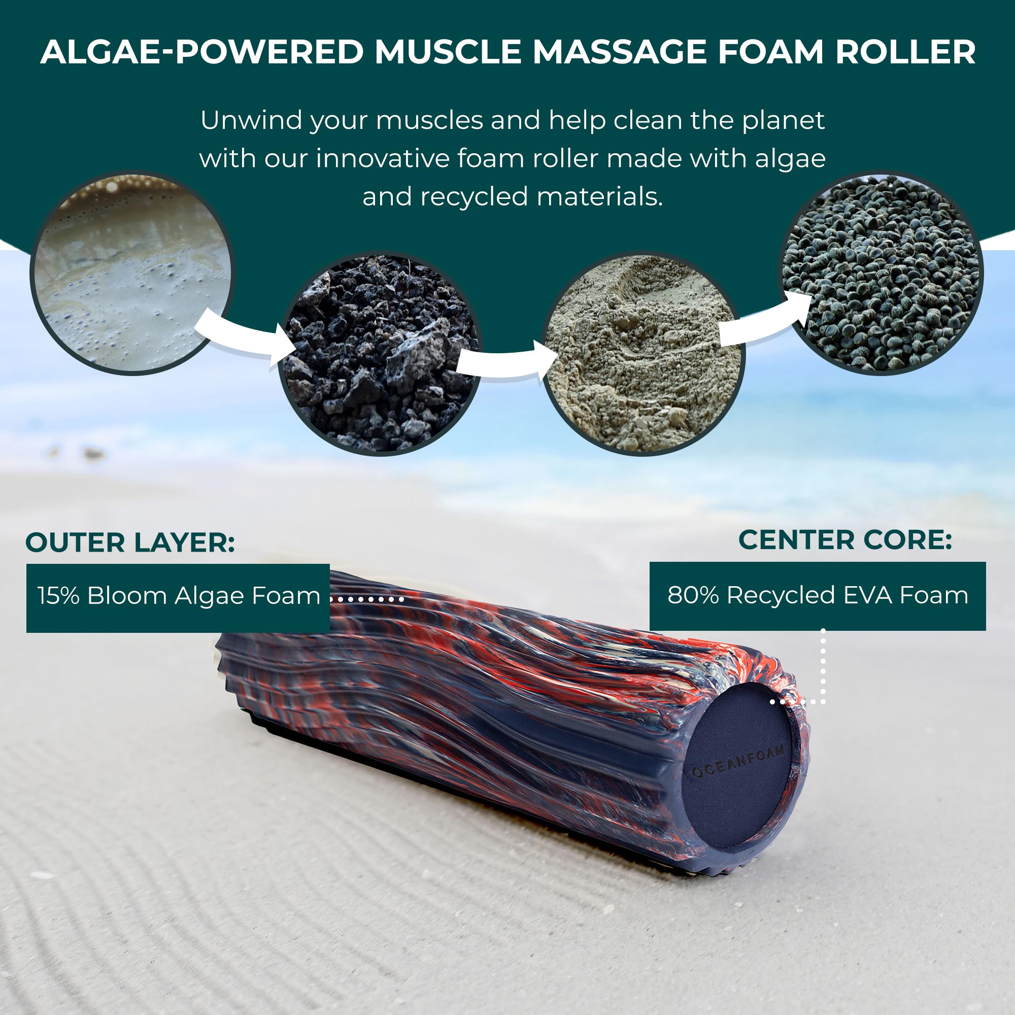 Oceanfoam Tidal Roller - Rodillo de espuma para masaje muscular para dolor de espalda y estiramiento, textura de onda ancha, diseño ergonómico, yoga y atletismo, tamaño completo, 20 x 5 pulgadas, rojo