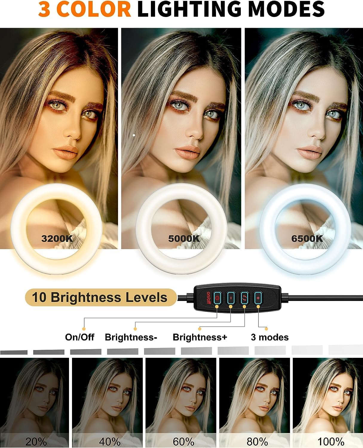 Luce per selfie con supporto per webcam, 26 cm, anello luminoso con supporto a braccio compatibile con webcam Logitech C920 StreamCam C922 C930e C925e C615 Brio 500 300 100 4K