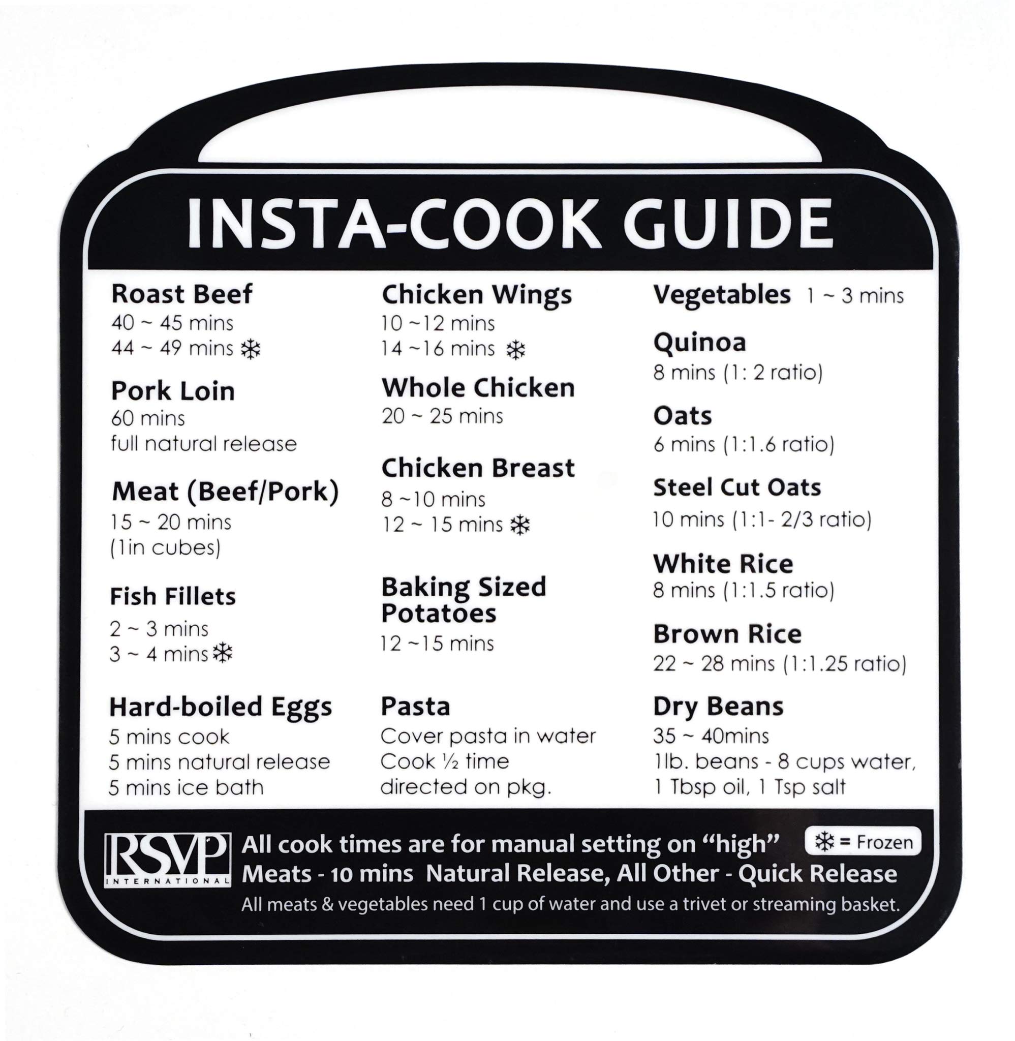 RSVP International Removable Insta Cook Label