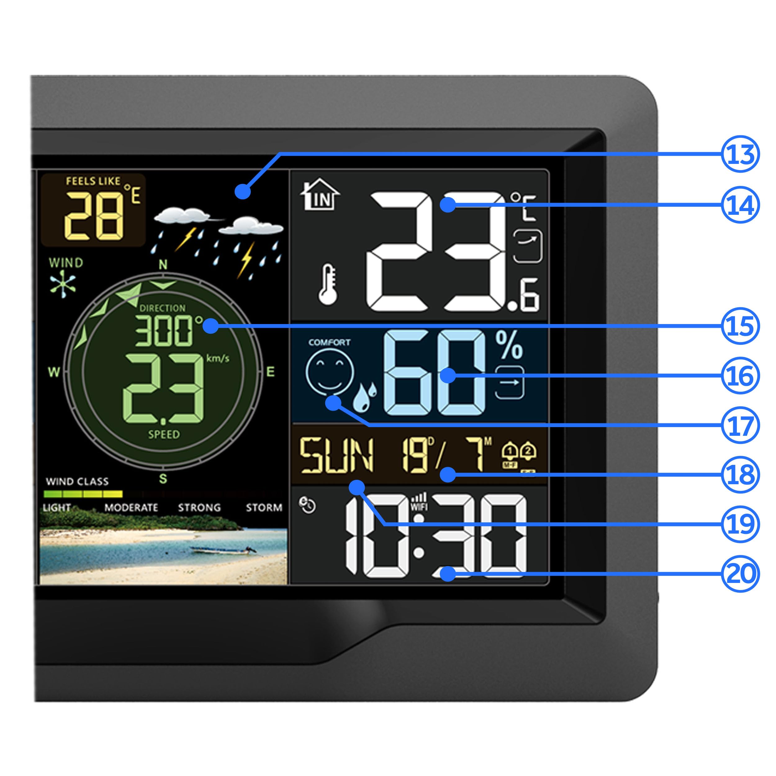 Berdsen Wetterstation Thermometer Innen Außen Kabellos Mit Mobiler App Windsensor Schwarz Weiß