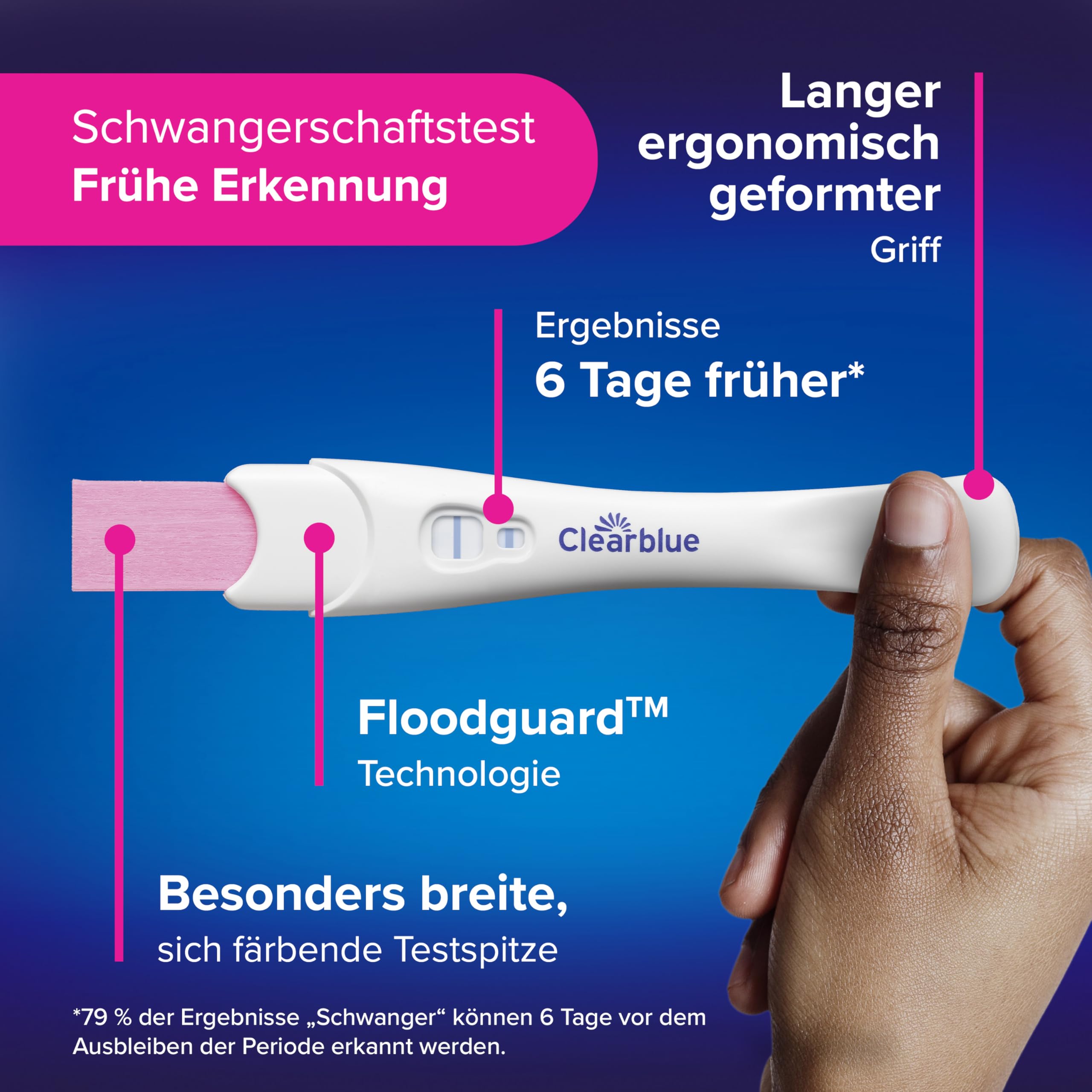 Clearblue Schwangerschaftstest Frühe Erkennung Double-Check & Anzeige der Wochen Kombipack, Ergebnisse 6 Tage früher & Test mit Anzeige der Wochen, 2 Tests (1 digital, 1 visuell)