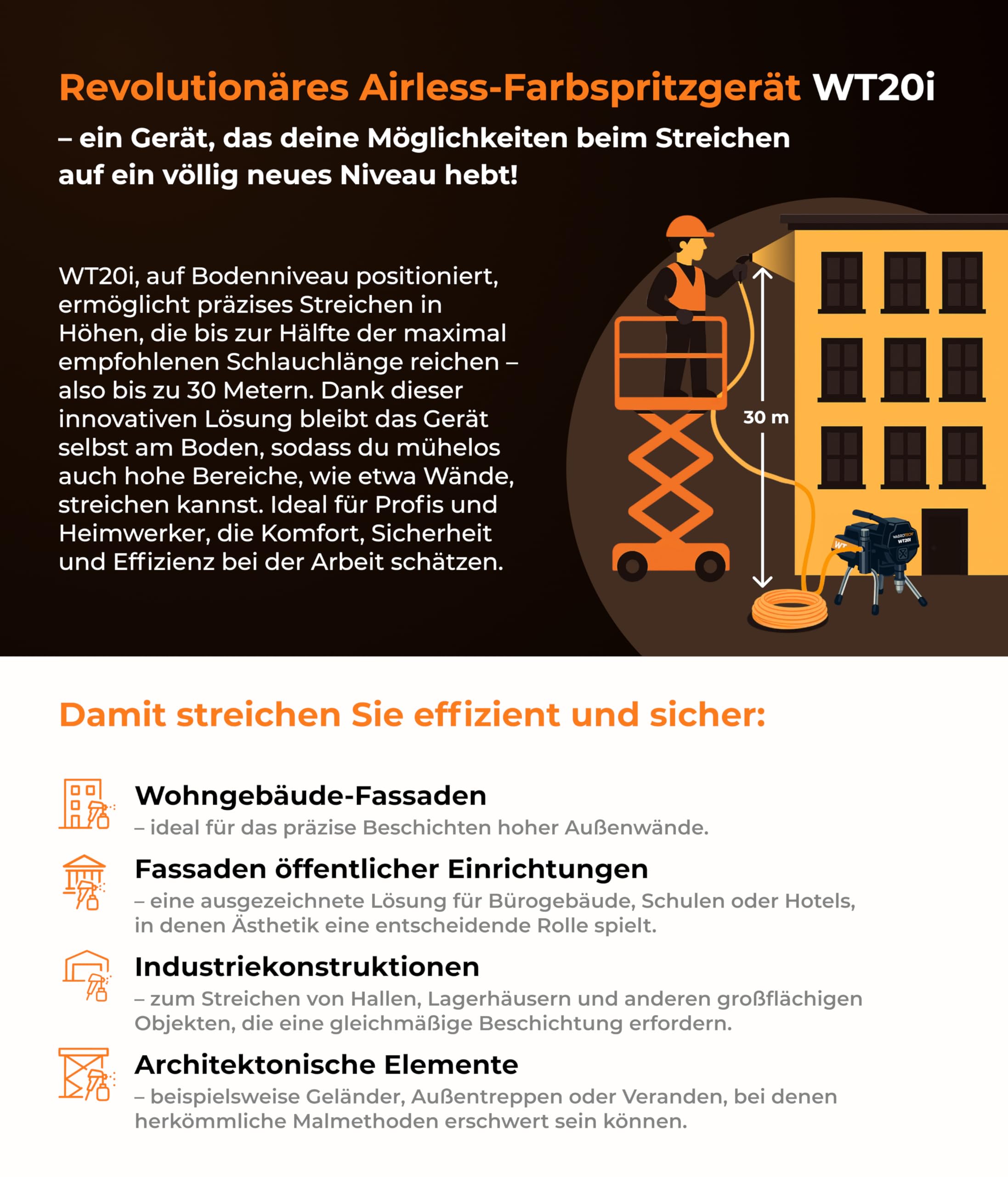 WT20i Farbsprühsystem Wandfarbe 1100 W - 210 Bar Hochdruck Airless Farbsprühgerät - Airless Spritzgerät 2 L/min - Farbspritzgerät 30000 m2/J - Lackierpistole mit Schlauch 15 m - 1/4"