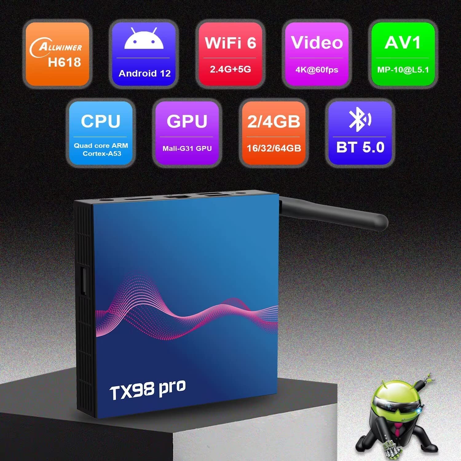 Amazon.co.jp: SXGCH TVボックスAndroid 12.0、4GB RAM 64GB ROMセット
