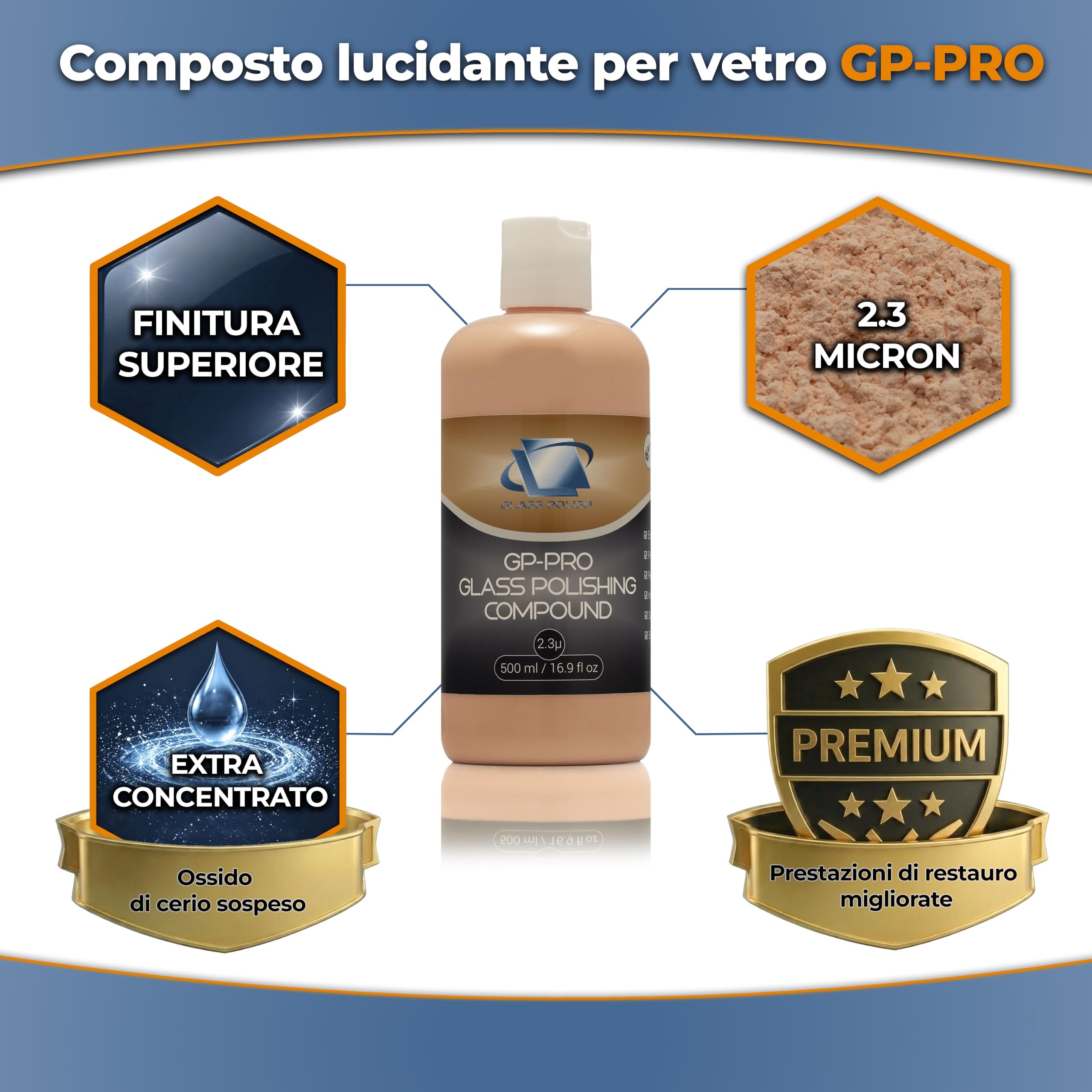 Glass Polish - 500ml Composto Lucidante per Vetri - Pasta di Ossido di Cerio Extra Concentrato per Lucidatura Professionale di Tutte le Superfici in Vetro - 2,3 Micron