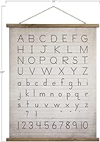 Vista 2 de Creative Co-Op Decoración de pared de alfabeto y números