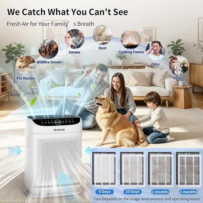 Bmasse Air Purifiers for Home Pets Large Room Up to 3000 Ft²,HEPA Air Cleaner with Washable Double-Side Filter, PM2.5 Air Quality Monitor,15dB Sleep Mode for Bedroom Odor Dust Pollen,White image 5