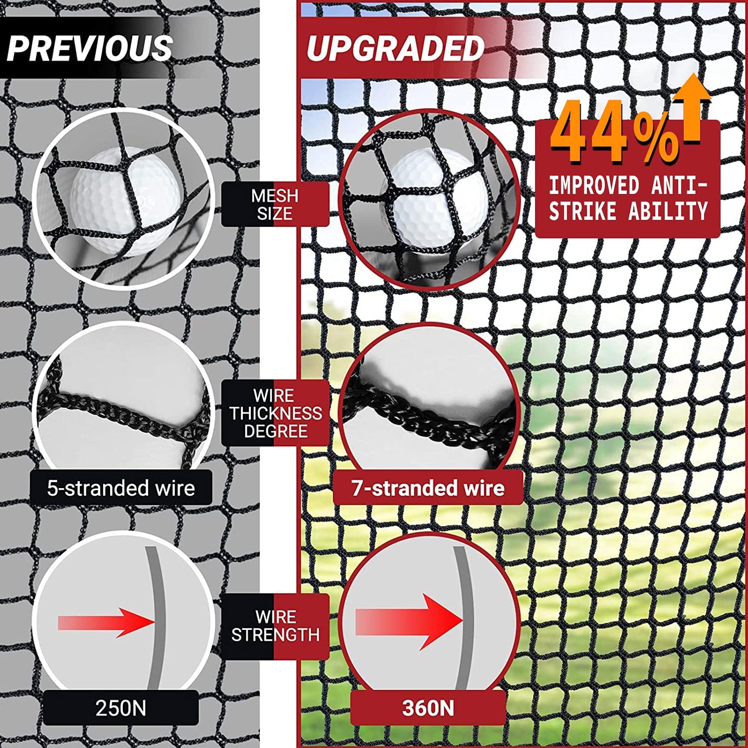 WhiteFang Golf Net Bundle Golf Practice Net 10x7 feet with Golf Chipping Nets Golf Hitting Mat & Golf Balls Packed in Carry Bag for Backyard Driving Indoor Outdoor