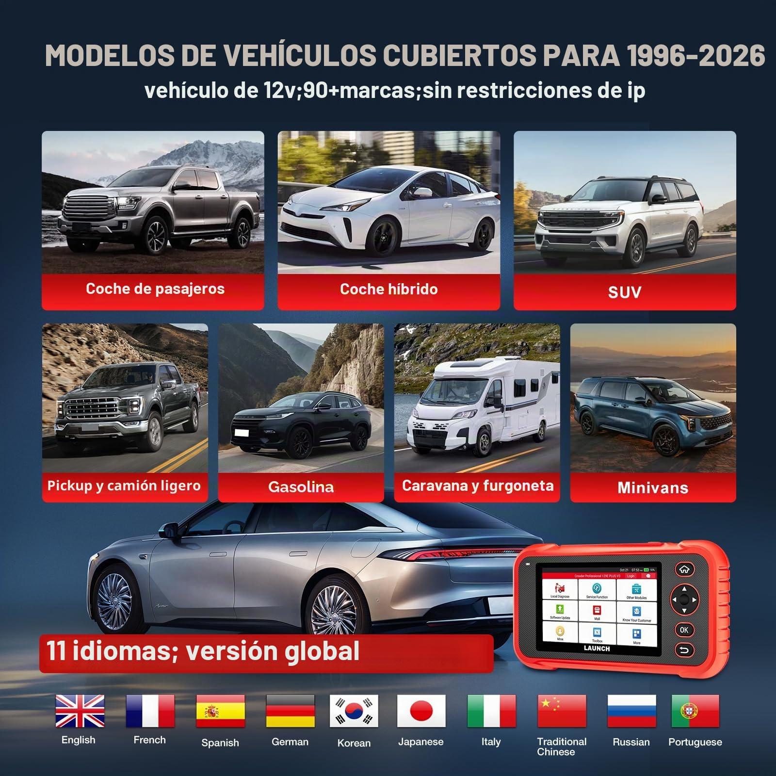 Launch CRP129e Plus OBD2 Herramienta de diagnóstico de Coche con Todos los Sistemas, 12+reinicio ABS/EPB/DPF/SAS/TPMS Reset/Equilibrio de batería/codificación de inyector/Aceite/válvula de Acelerador