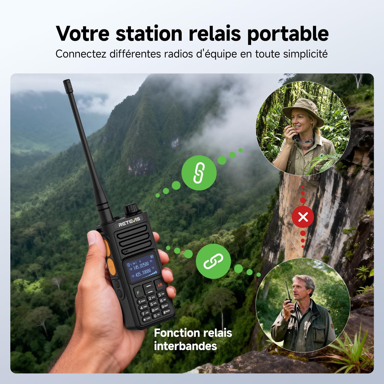 Retevis Ailunce RA89R Radio Amateur, Répéteur Temporaire Walkie Talkie, contrôle App, Type-C Ransmission, FM/AM,2800 mAh, 1750Hz,Talkie Walkie Longue Portée de Plein Air Passionnés(1 pièce)