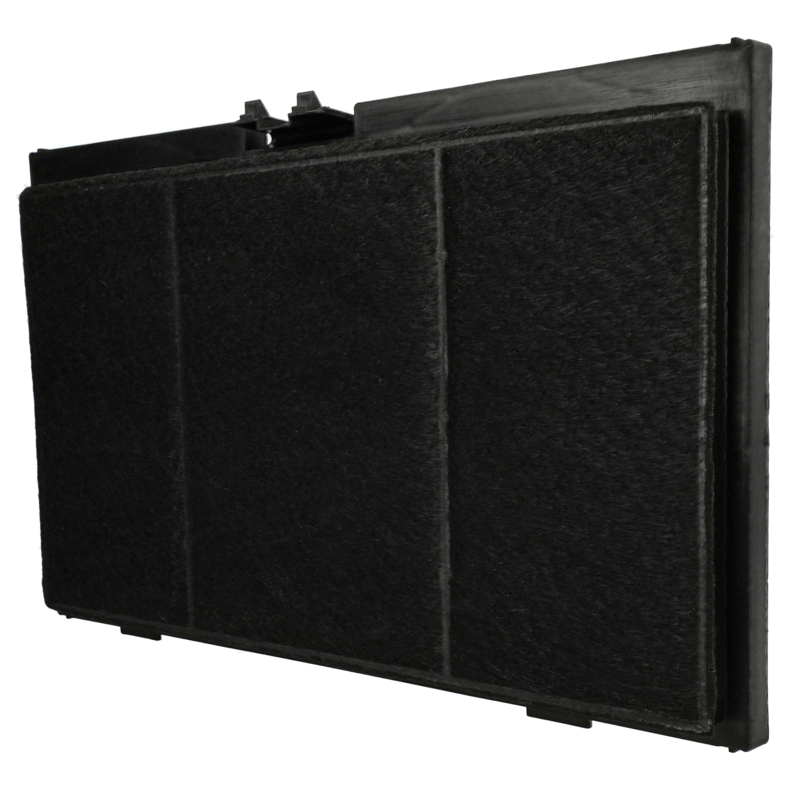 Actieve koolfilter systeem | Waterontharders, waterontharder, beste