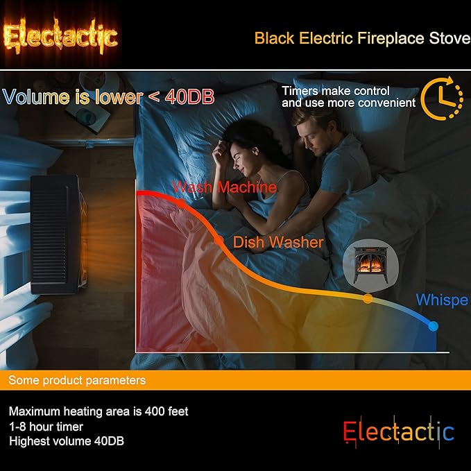 Chimenea Eléctrica Electactic S230B 24 Pulgadas, 1500W, Negro miniatura 6