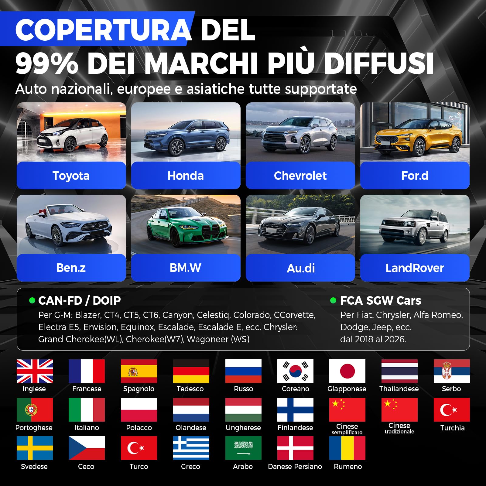 LAUNCH X431 PROS Elite OBD2 Dispositivo Diagnostico, Strumento di Scansione Bidirezionale con Codifica ECU, Funzione Guidata, Auto FCA SGW, CANFD & DOIP, 45+ Reset, Diagnostica Tutto il Sistema