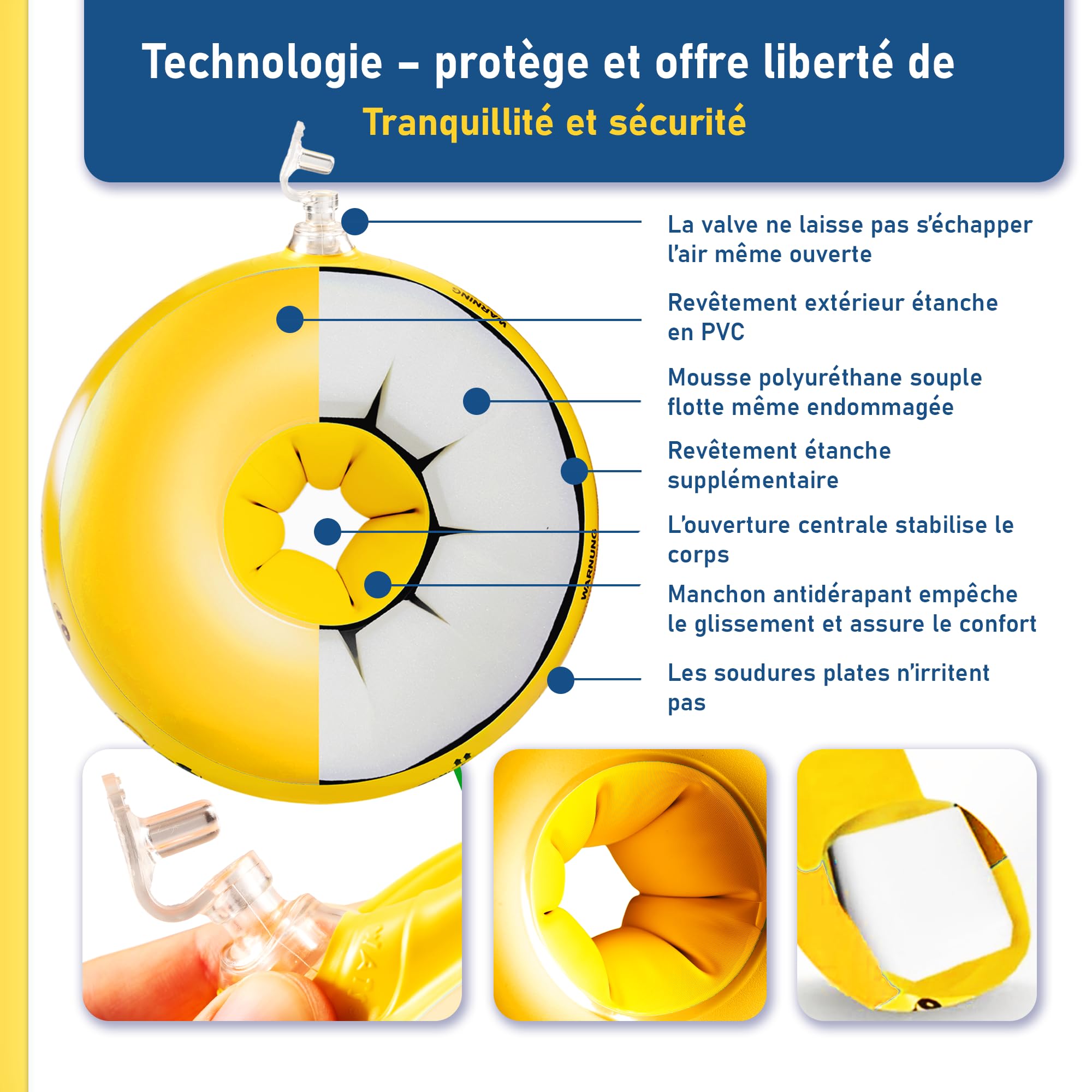 Cherek’s KraulQuappen Brassards de Natation pour Adultes - Aide à la nage compacte Jusqu’à 90 kg - Brassard avec Noyau en Mousse - Grande Ouverture pour Le Bras