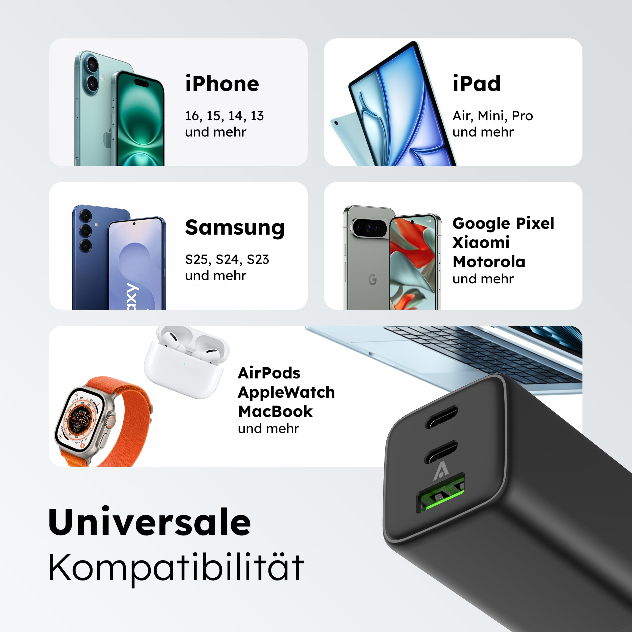 USB-C+C+A, caricabatterie rapido Apple, Samsung, Xiaomi, Huawei, Sony, Google presa di ricarica a 3 porte, nero