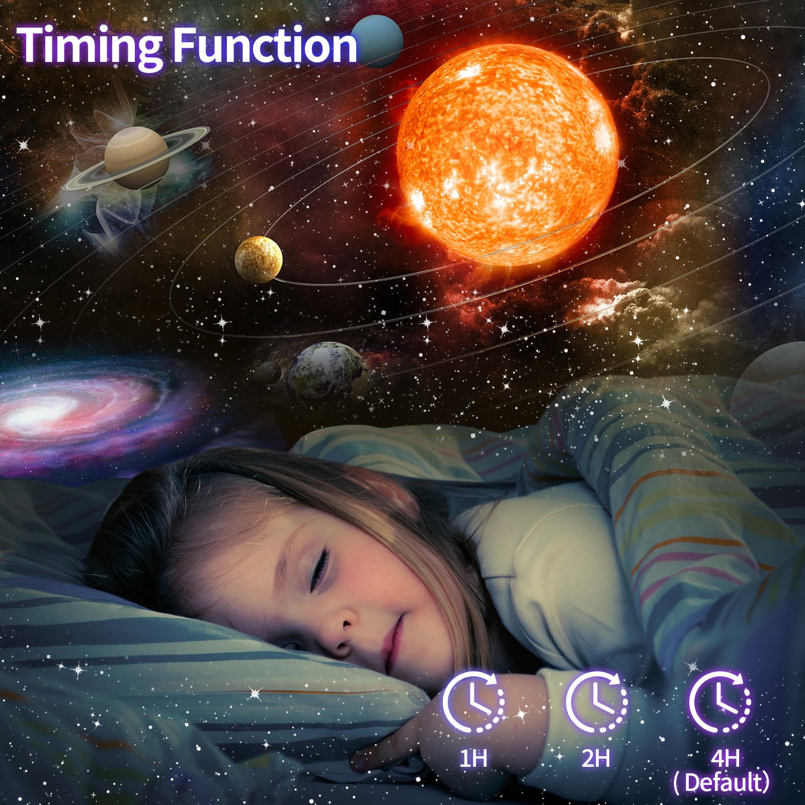 Comius Sharp Proiettore Stelle Soffitto, Planetario Proiettore Bambini Realistica Cielo Stellato Con 12 Dischi Film, Proiettore Soffitto, Luce Notturna Bambini Lampada Notturna, Regalo Per Bambini