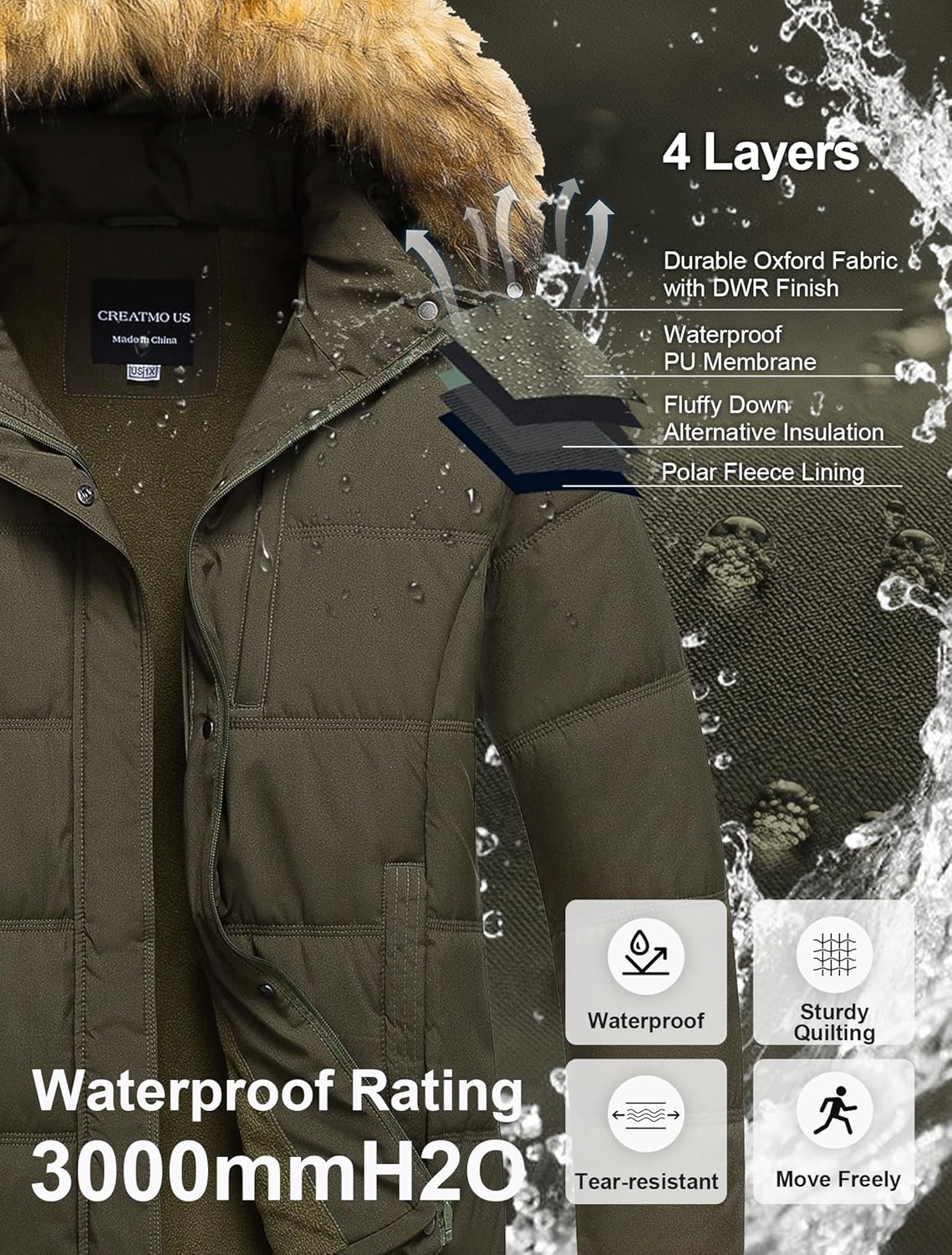 CREATMO US Women's Plus Size Puffer Jacket Waterproof Winter Coats Fleece Lined Detachable Fur Hood Available in 1X To 5X - Image 2
