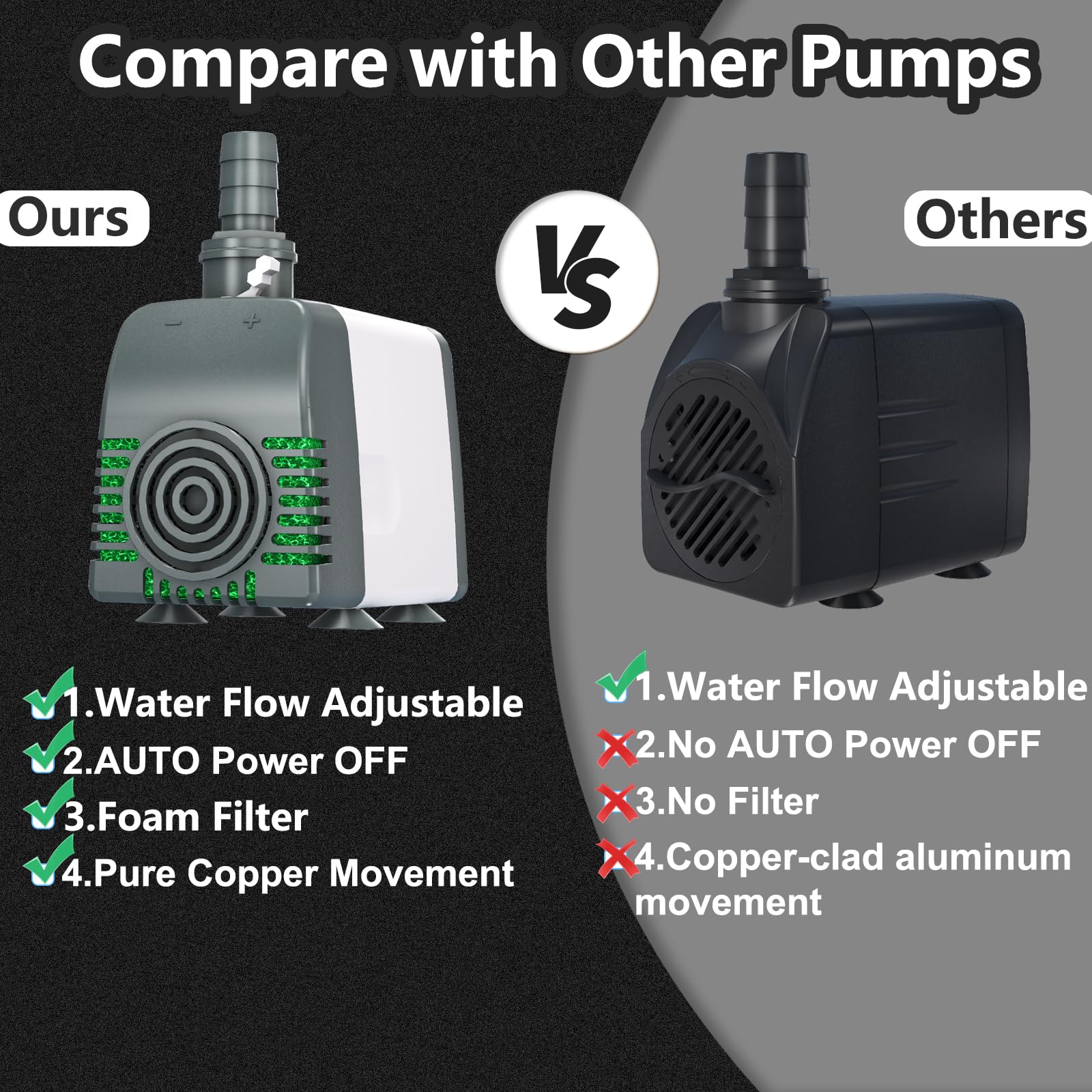 Knifel Springbrunnenpumpe 45W 3500L/H Automatische Abschaltung bei Niedrigwasser Schutz vor überhitzung Funktion Ultra Leise Teichpumpe Wasserpumpen Mit 1,8m Kabel für Brunnen, Hydroponik-Systeme.
