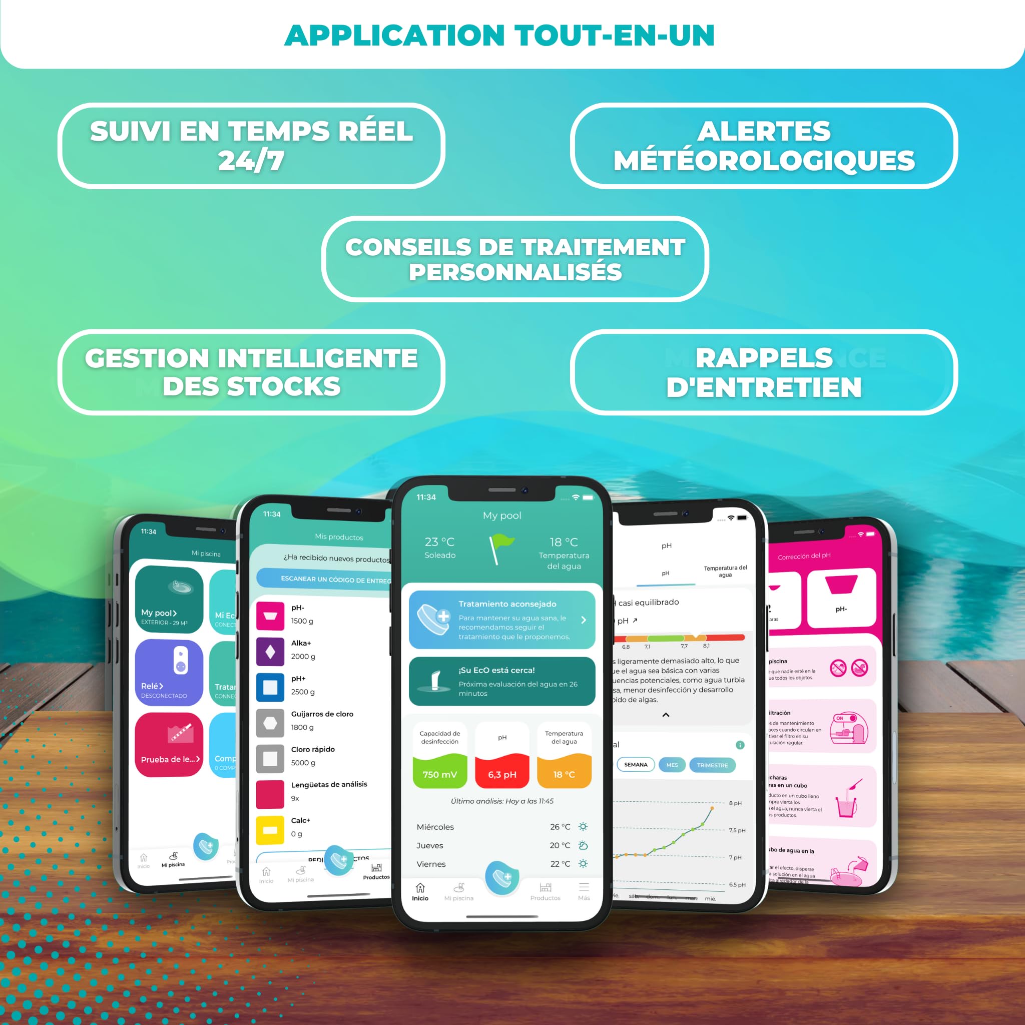 EcO Start Sel - Analyseur de Traitement de l'eau pour Piscine et Spa au sel (EcO Salt)
